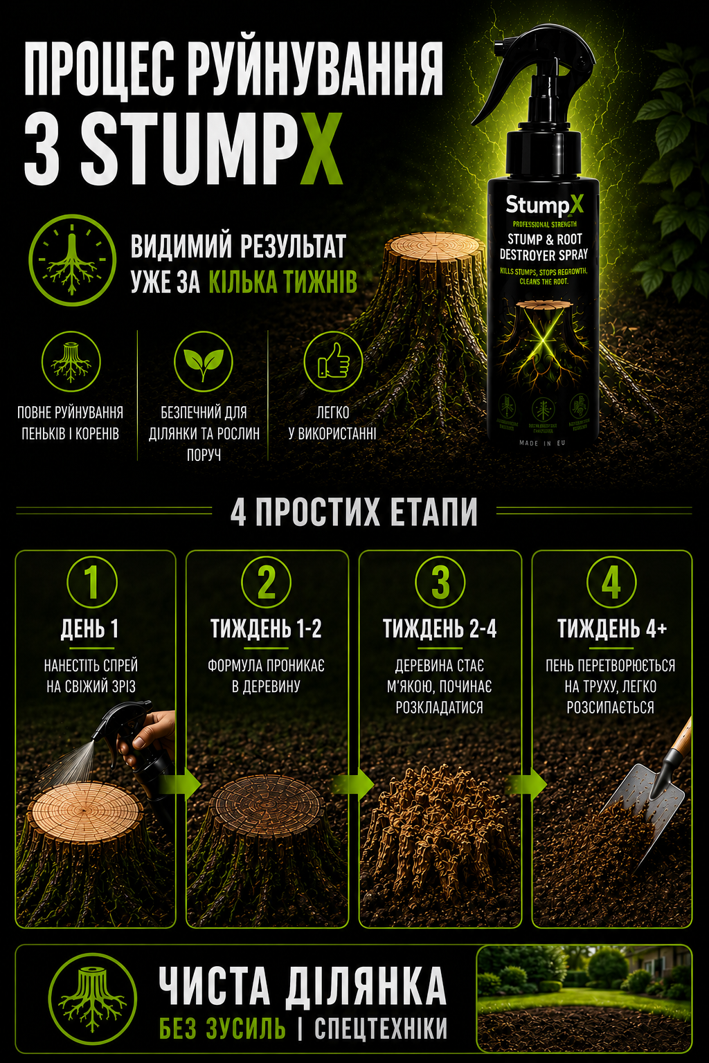 Переваги StumpX
